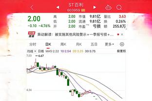 科尔：球员刚到旧金山时 他们的伴侣大多感叹此地美好宜居