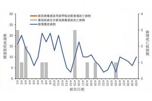 半岛客户端最新版本下载苹果手机截图2